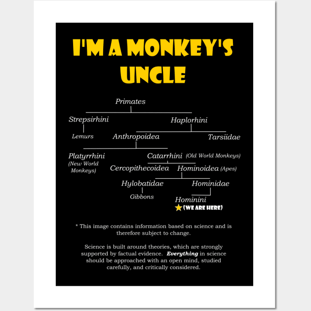 A Monkey's Uncle Wall Art by traditionation